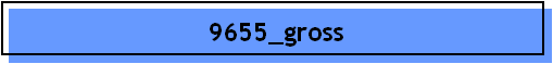 9655_gross